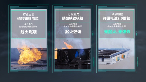 广汽埃安发布弹匣电池2.0，称“枪击不起火”
