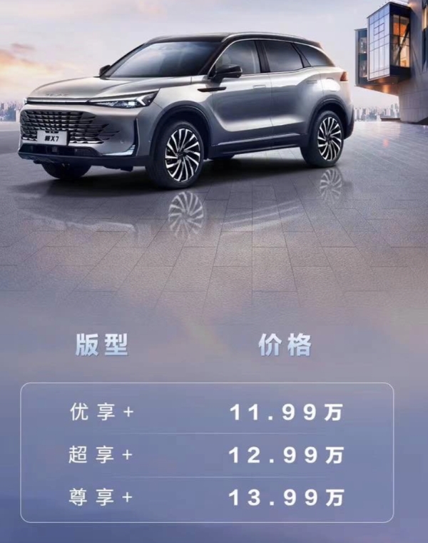 新款北京X7正式上市 售价11.99-13.99万元