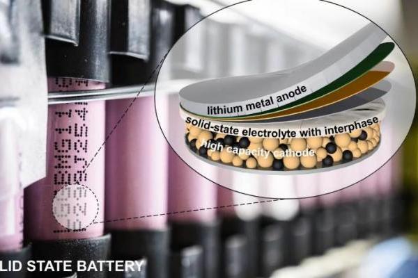 新型“智能层”可以提高固态电池的耐用性和效率