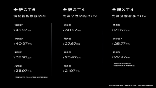 配图2：全新CT6、全新XT4、全新GT4价格图.jpg