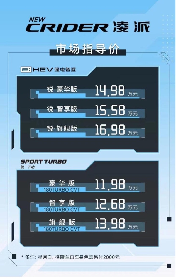 2024款凌派正式上市 售价11.98万-16.98万元