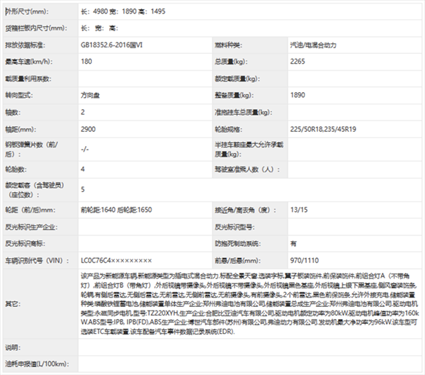 驱逐舰07申报信息公布 预计将三季度正式上市