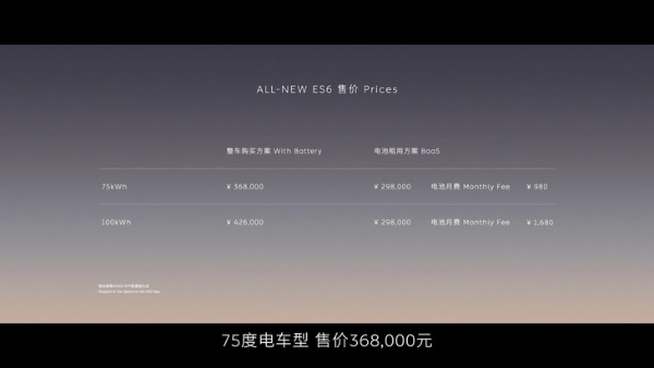 全新蔚来ES6正式上市 售29.8万起/5月25日交付