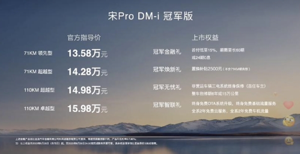比亚迪宋Pro DM-i冠军版正式上市 售价13.58万-15.98万元