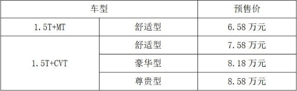 6.58-8.58万元 掀背式动感家轿 江淮A5 PLUS启动预售