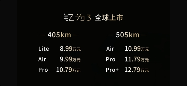 江淮钇为3正式上市 售8.99万-12.79万元