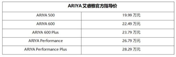 价格下探，价值上行！东风日产ARIYA 艾睿雅焕新上市