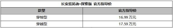 探索无界 纵野山河 长安览拓者·探索版上市 售价16.99万元起