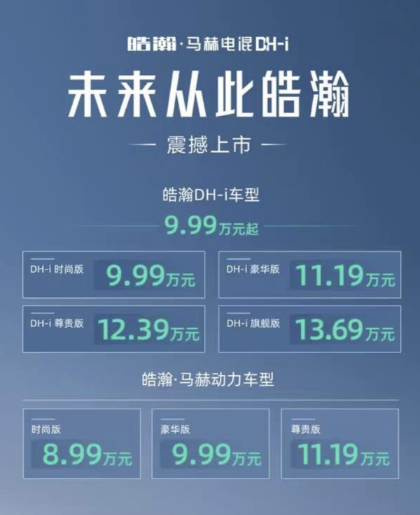 东风风神皓瀚正式上市 售价8.99-13.69万元