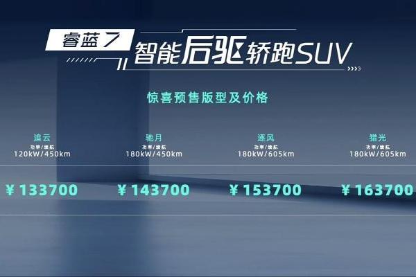 睿蓝7开启全球预售，13.37万起，诚意拉满