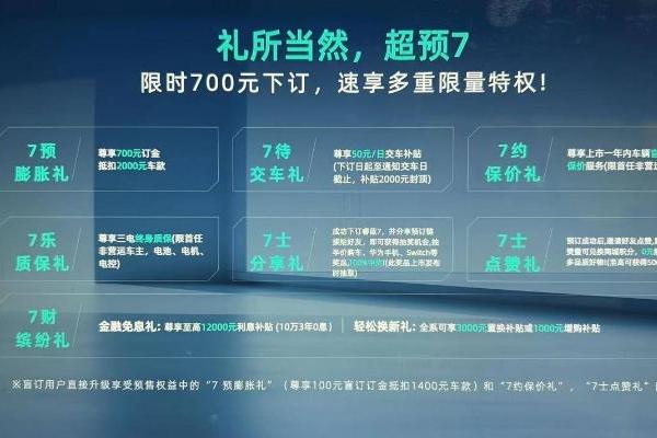 睿蓝7开启全球预售，13.37万起，诚意拉满