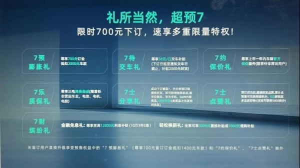 智能后驱轿跑SUV睿蓝7正式开启预售，13.37万元