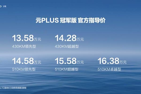 元PLUS冠军版13.58万元起，“全球车”四大焕新