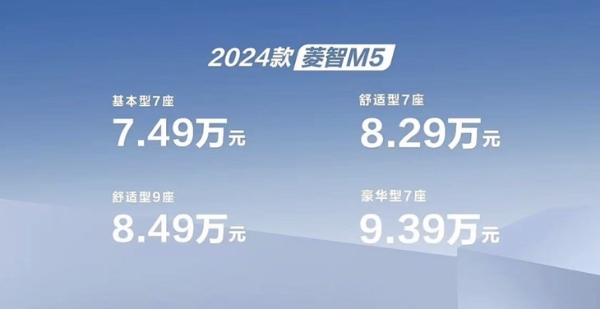 新款菱智M5/菱智PLUS上市 售7.49万-11.49万元