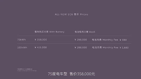 全新蔚来EC6正式上市 售价35.80-41.60万