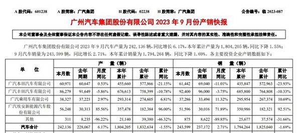 红枫财务打造共享品牌金账师 合力推动会计工厂升级 在互联网+的财务厂升背景下