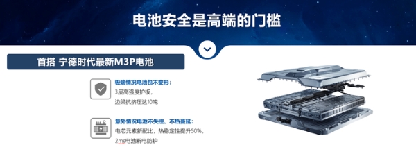 首搭M3X超混平台+3挡DHT，瑶光C-DM预计2024年一季度上市