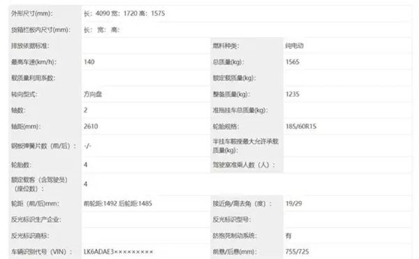 将于上半年上市 五菱缤果Plus申报图曝光