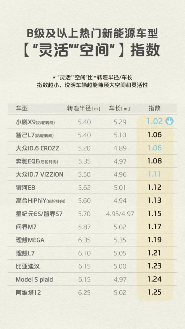 ID.家族销量曝光 大众品牌纯电销量近20万辆