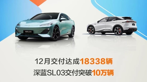 2023年交付超13万辆，深蓝汽车2024年目标45万辆