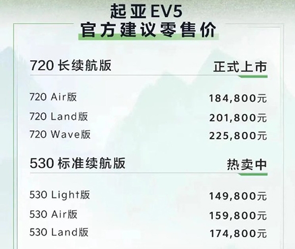起亚EV5 720版正式上市 售价为18.48-22.58万