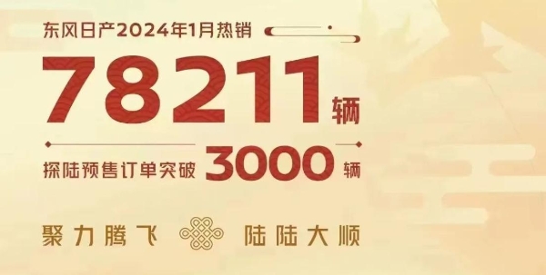 争做合资第一，东风日产1月销量78211辆