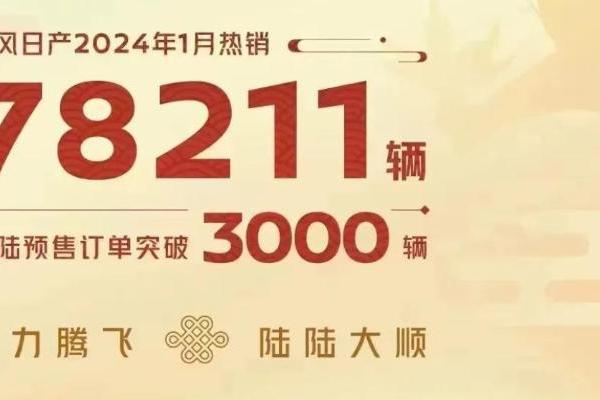争做合资第一，东风日产1月销量78211辆