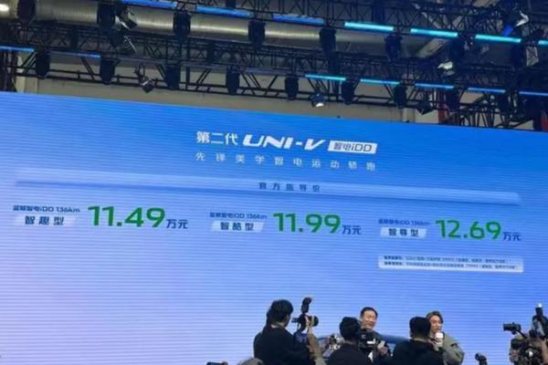2024北京车展：11.49万起 新款长安UNI-V 智电iDD上市