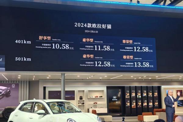 2024北京车展：10.58万起 新款欧拉好猫上市
