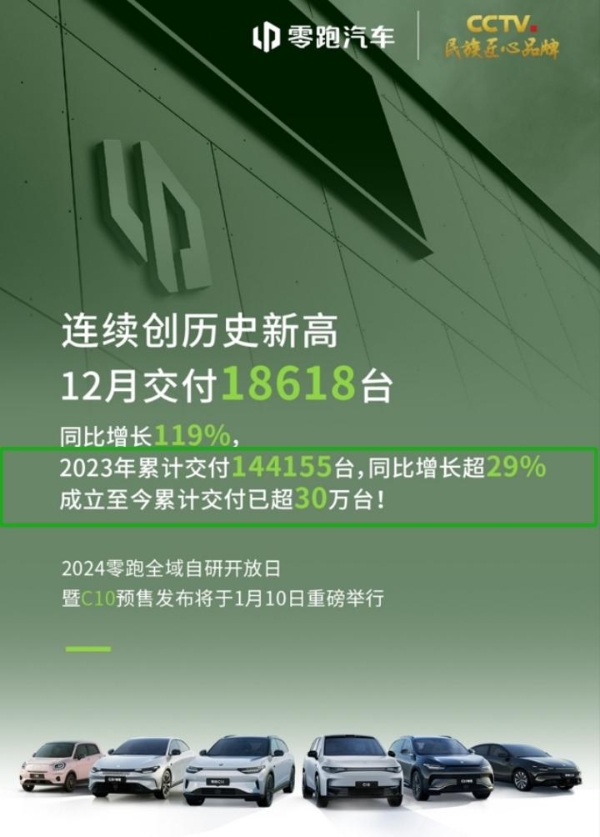 零跑朱江明：2024年持续深化C系列车型，海外渠道拓展至200家