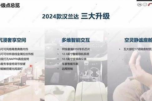 丰田新款汉兰达将5月31日上市 配置升级