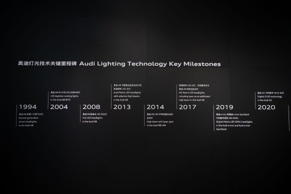 突破科技，启迪未来 一汽奥迪携Q6L e-tron亮相“设计上海”，谱写未来灯光技术新篇