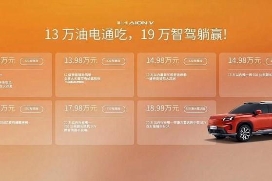 12.98万元起售，埃安霸王龙剑指全球新经典