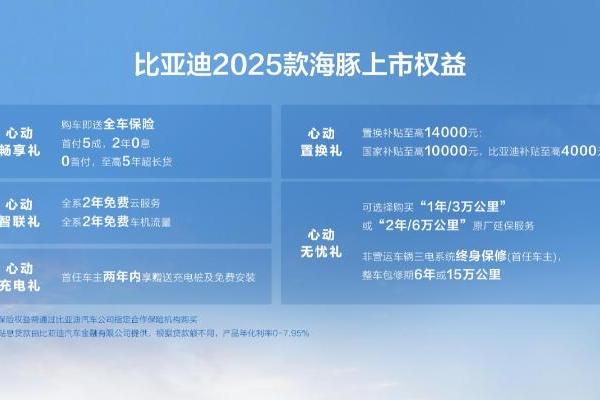 续航520km，比亚迪2025款海豚上市售9.98万元-12.98万元