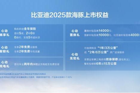 9.98万起 升级续航还送全车保险 2025款海豚上市