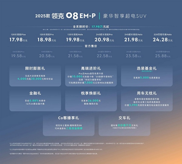 2025款领克08 EM-P上市 售价为19.58-25.88万