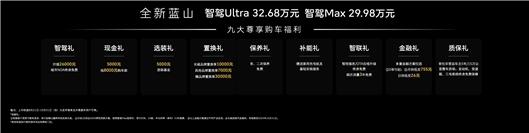 冰箱彩电大沙发齐全，配高阶智驾智舱，魏牌全新蓝山29.98万元起售