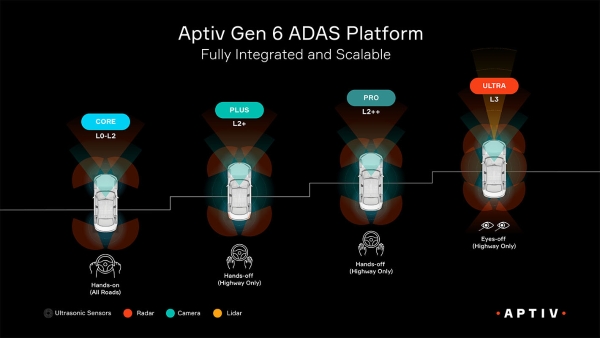 aptiv-2024-aptiv-launches-new-adas-website-attachment-07.jpg