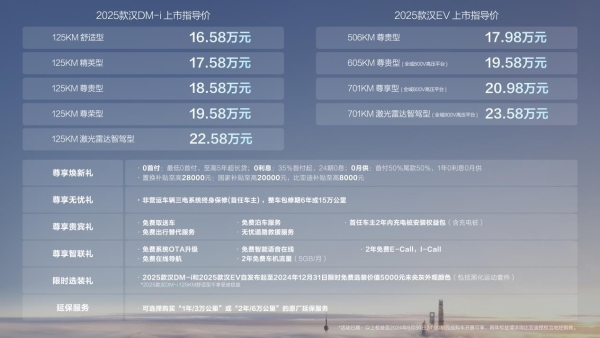 比亚迪2025款汉正式上市，全系配备激光雷达