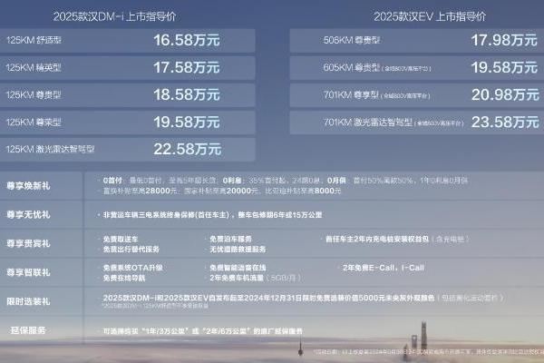 比亚迪2025款汉正式上市，全系配备激光雷达