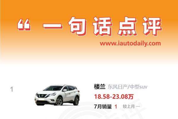 一句话点评7月倒数SUV：或许，这是它们最后一次上榜