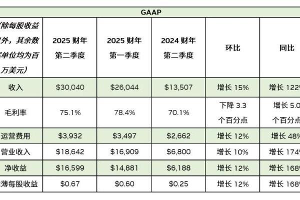 小智一周要闻 | 华为比亚迪官宣重磅合作；小鹏自研AI芯片流片成功