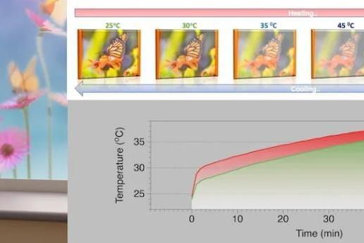 莱斯大学开发热致变色材料 可使室内温控更节能