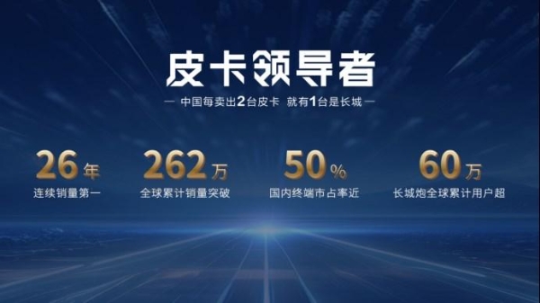 2.4T越野炮上市17.88万元起 山海炮穿越版开启预售 24.98万元