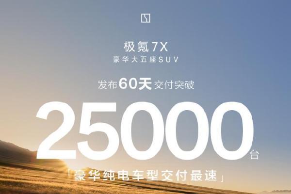 极氪7X上市60天交付破2.5万台