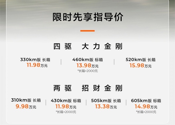 雷达金刚正式上市 限时先享指导价9.98-15.98万