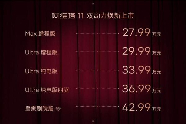 阿维塔11增程版上市，27.99万元起售 双动力全面焕新，五大天花板成就30万级SUV标杆