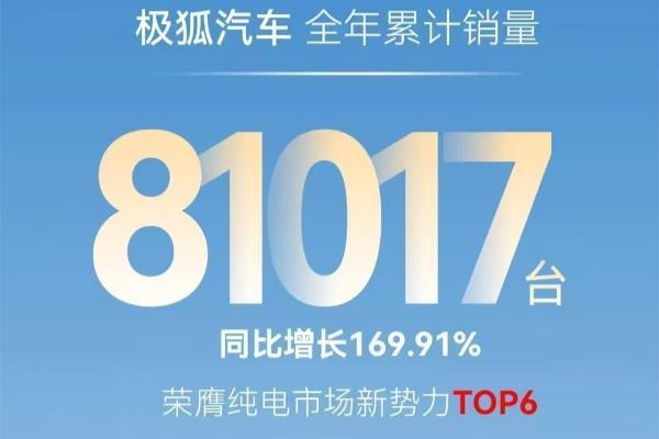 产品+服务+营销全面发力，北汽极狐跑出自己的“加速度”