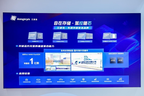 江波龙：全产品矩阵塑造车规存储优选品牌