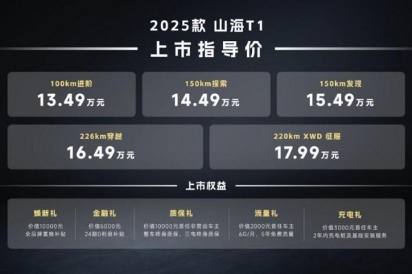 13.49万元起！2025款捷途山海T1上市，新增长续航和四驱版